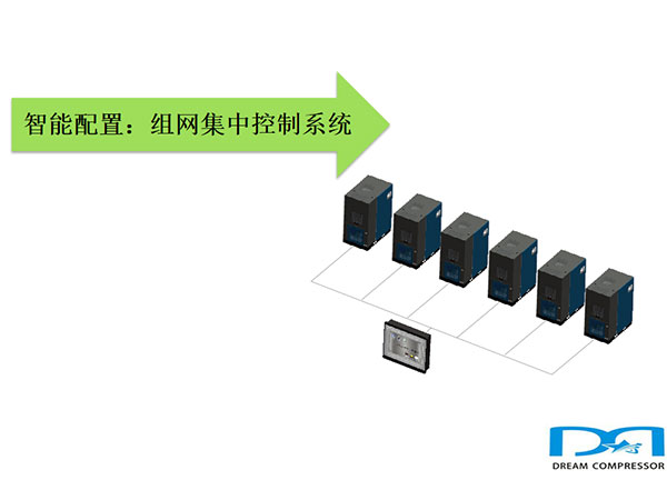 組網集中控制系統(tǒng)